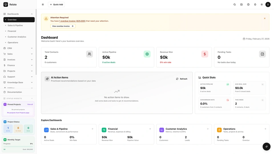Relate - AI-Powered Complete CRM SaaS Platform