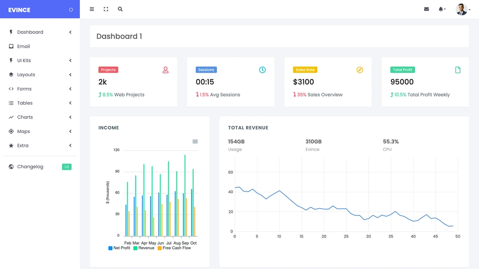 Evince - Responsive Admin Template