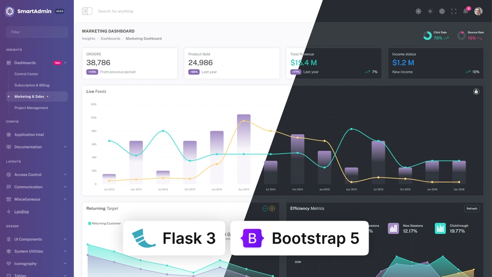 SmartAdmin - Flask Admin & Dashboard Template