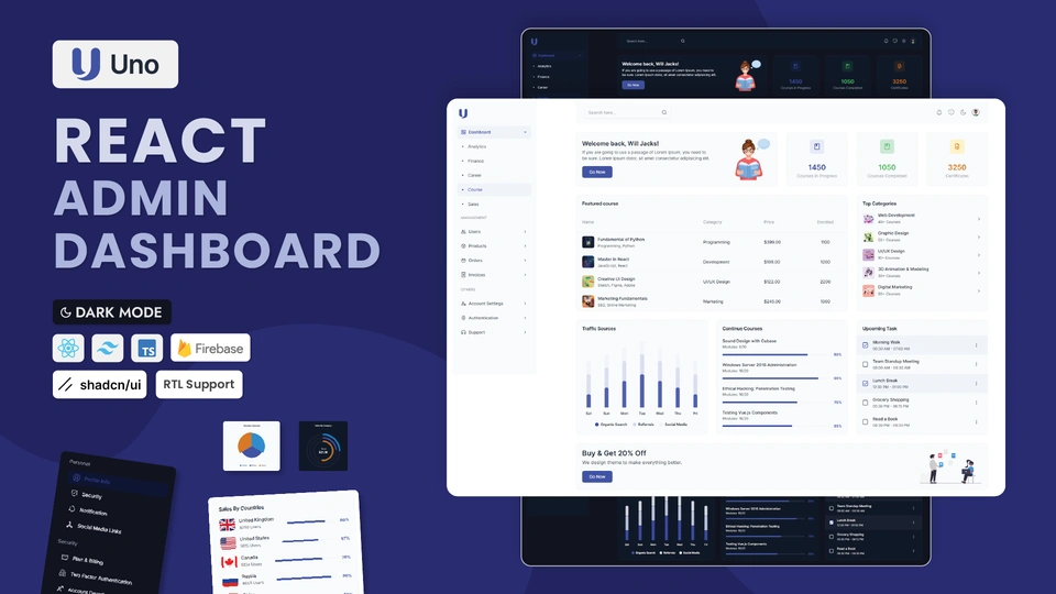 Uno - React Admin Dashboard Template with TailwindCSS and ShadCN UI