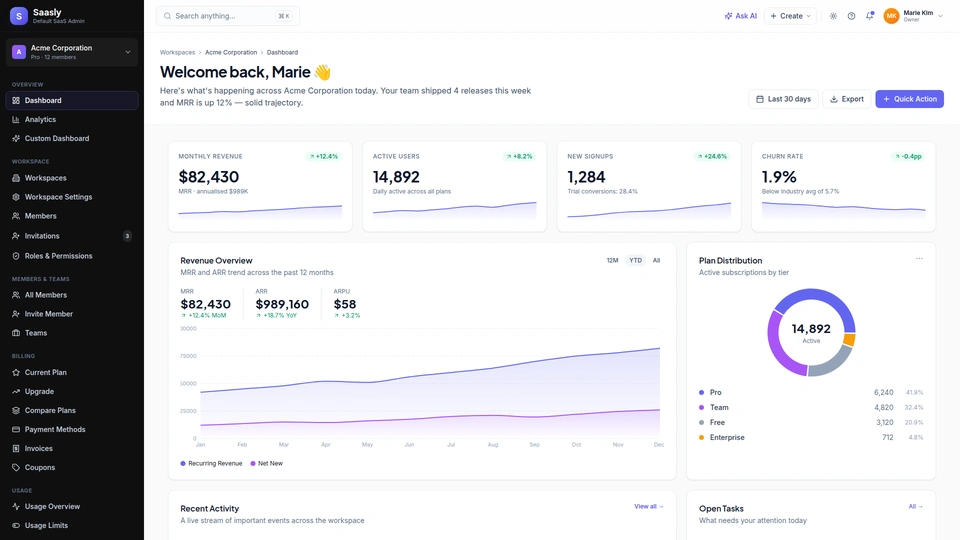 Saasly - SaaS Business Admin Dashboard Template