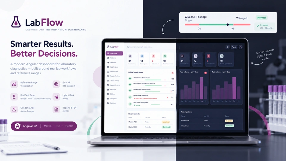 LabFlow - Angular Laboratory Dashboard Template