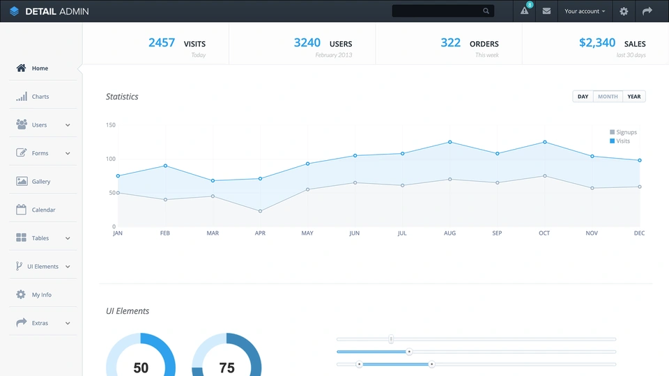 Detail Admin - Responsive Template