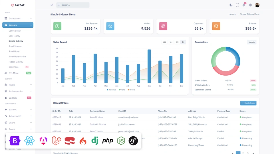 python-templates-wrapbootstrap