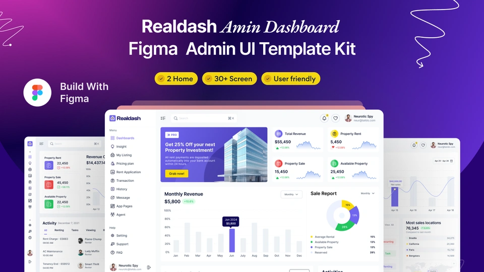 Realdash - Real Estate Admin Dashboard Figma UI Kit Template