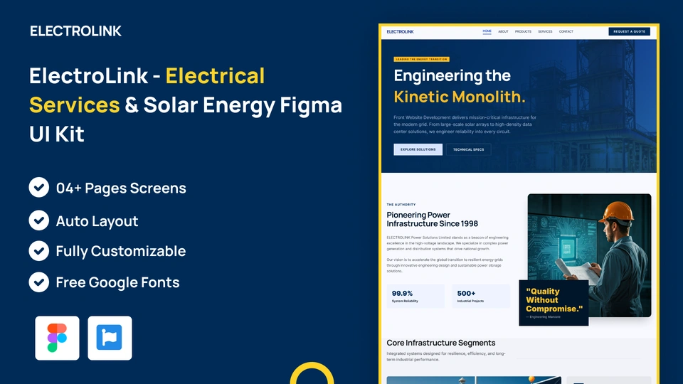 ElectroLink - Electrical Services & Solar Energy Figma UI Kit