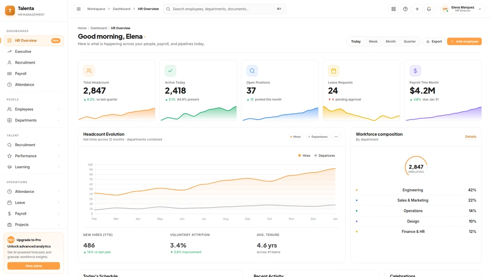 Talenta - HR Management Admin Template