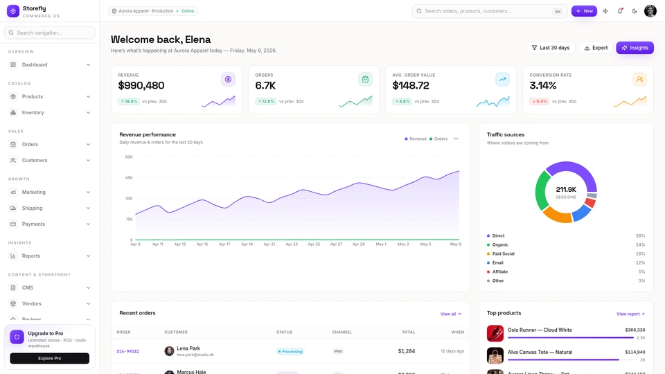 Storefly - Premium Ecommerce Admin Template Built on Next.js & Tailwind CSS